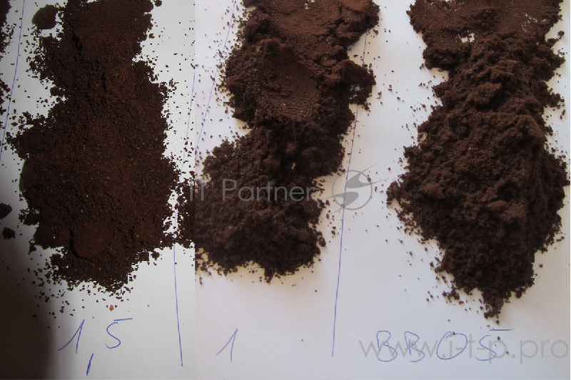 Кофемолка Rommelsbacher EKM 200