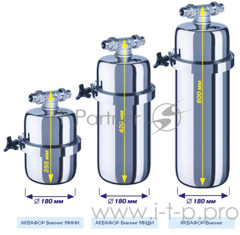 Водоочиститель Аквафор Викинг
