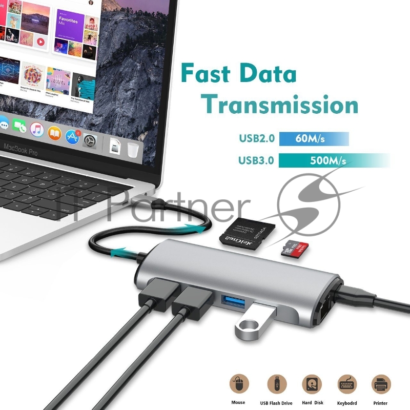 Кабель-адаптер USB3.1 Type-CM-->HDMI 4K*60Hz +3USB3.0+RJ45+TF+SD+PD charging VCOM <CU463>