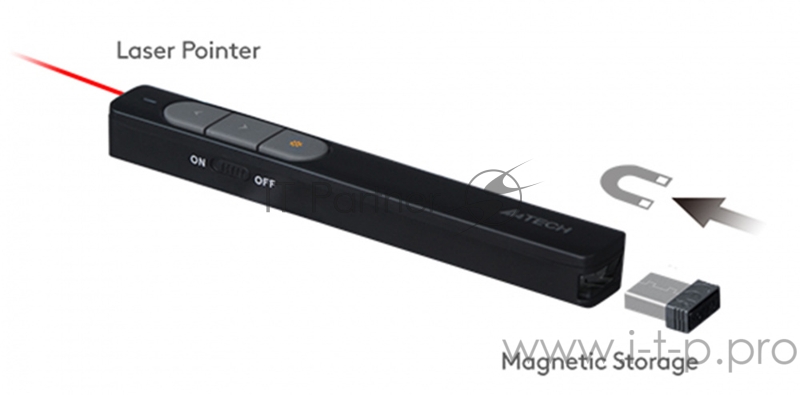 Презентер A4 LP15 Radio USB (15м) черный