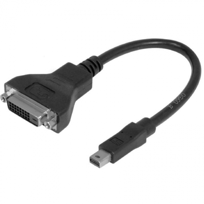 Видеокарта Sapphire FirePro 2460 512MB GDDR5 , DUAL MINI DP FULL, PCI-E,(100-505850),RTL