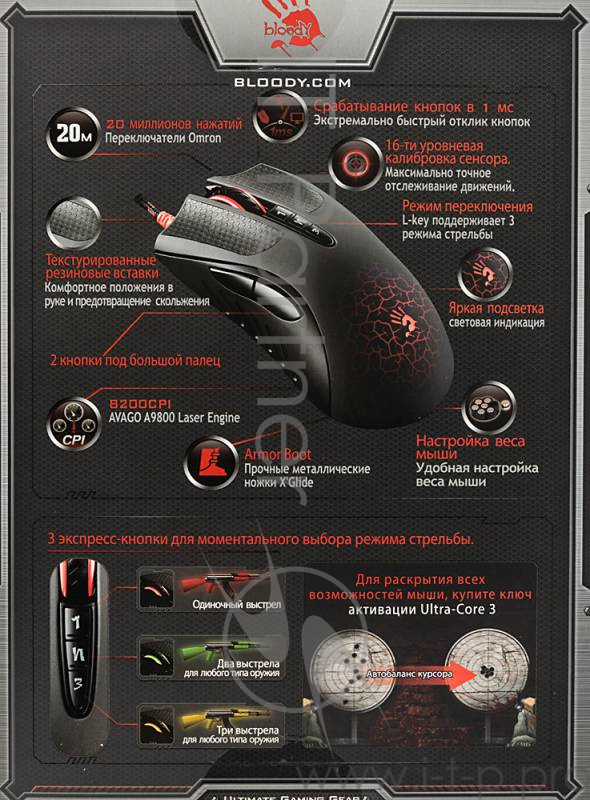 Мышь A4Tech Bloody AL9 Blazing черный лазерная (8200dpi) USB2.0 игровая (7but)