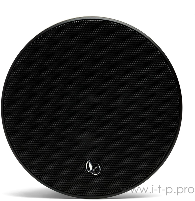 Автоколонки INFINITY Alpha 650C