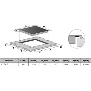 Независимая индукционная стеклокерамическая поверхность Zigmund & Shtain CI 34.6 I