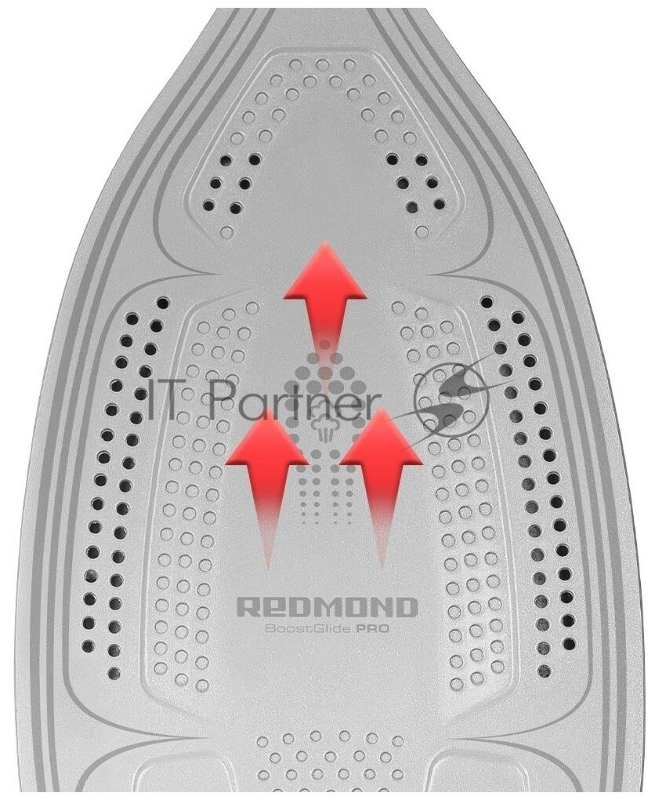 Утюг Redmond RI-C283 2400Вт красный/черный