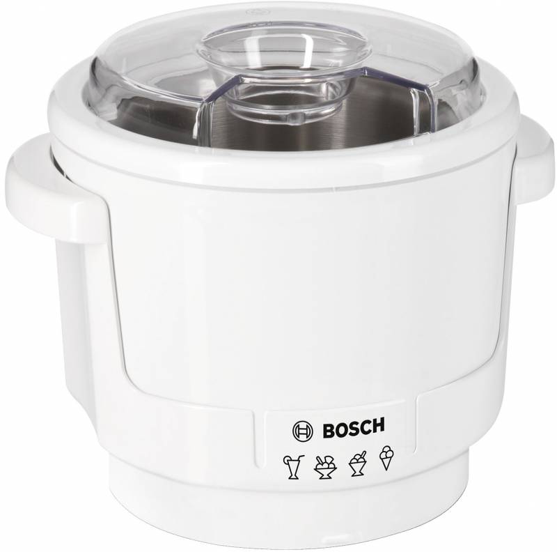 Насадка Bosch MUZ5EB2