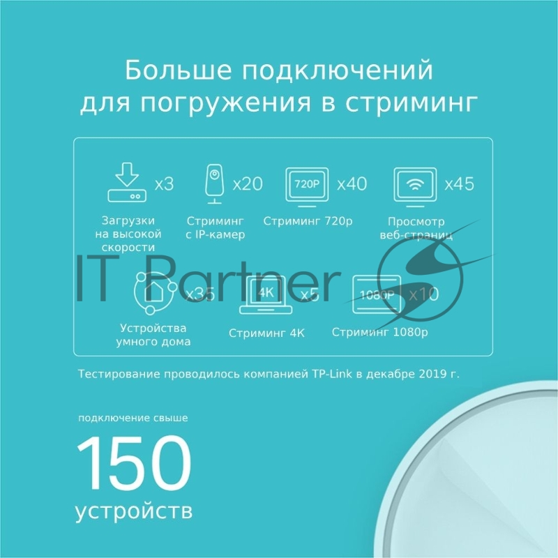 Домашняя Mesh Wi-Fi система TP-Link Deco X20(3-pack) AX1800