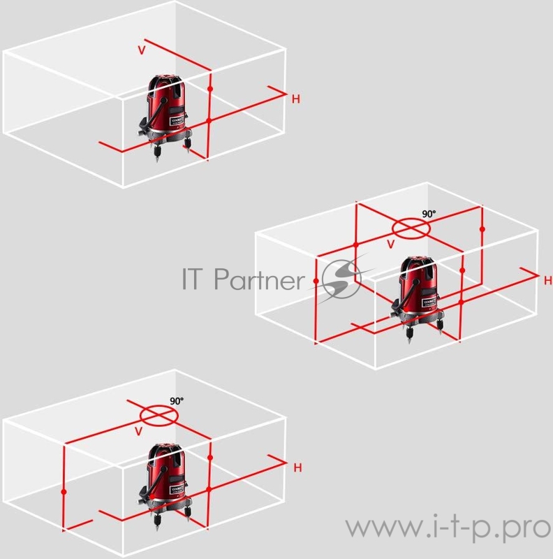 Уровень лазерный DEKO LL57 SET1 (065-0201)