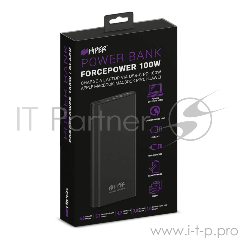 Аккумулятор HIPER Внешний аккумулятор HIPER ForcePower 100W Li-Ion 20000 mAh Aluminum QC+PD 100W 3A+2.4A+20V/5A 2xUSB 1xType-C черный
