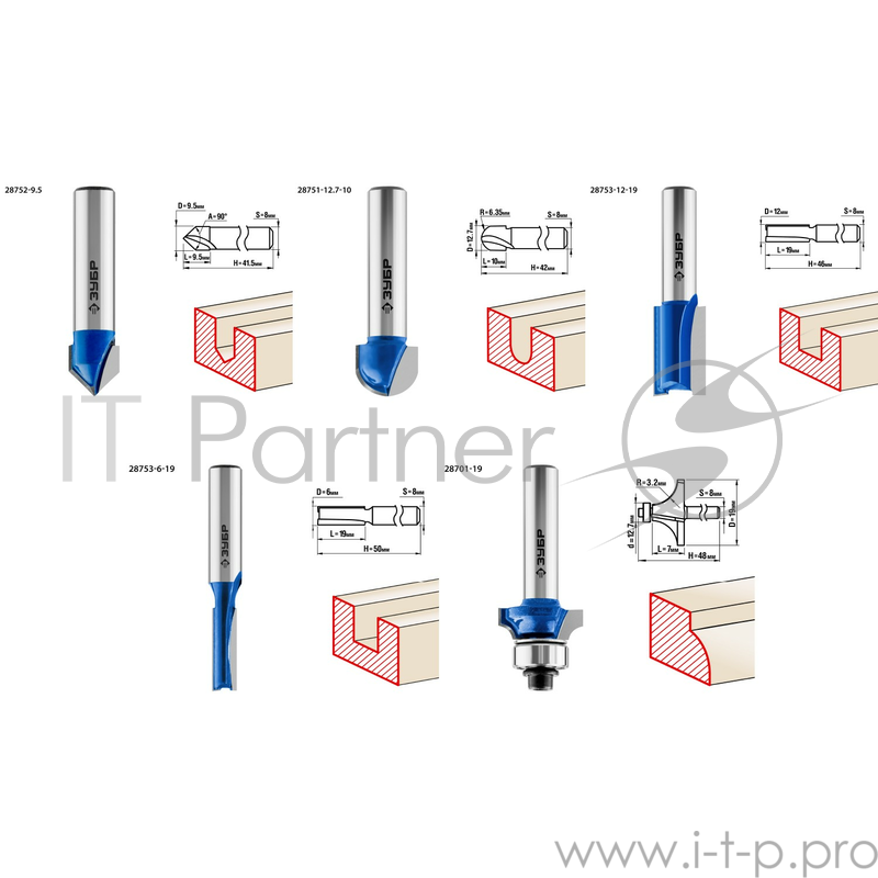 Набор фрез по дереву Зубр 28795-H5 (5 шт хвостовик 8 мм)