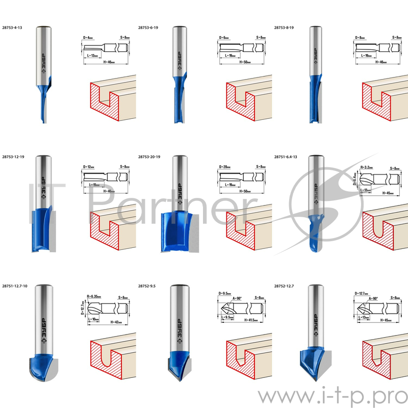 Набор фрез по дереву Зубр 28796-H26 (26 шт хвостовик 8 мм)