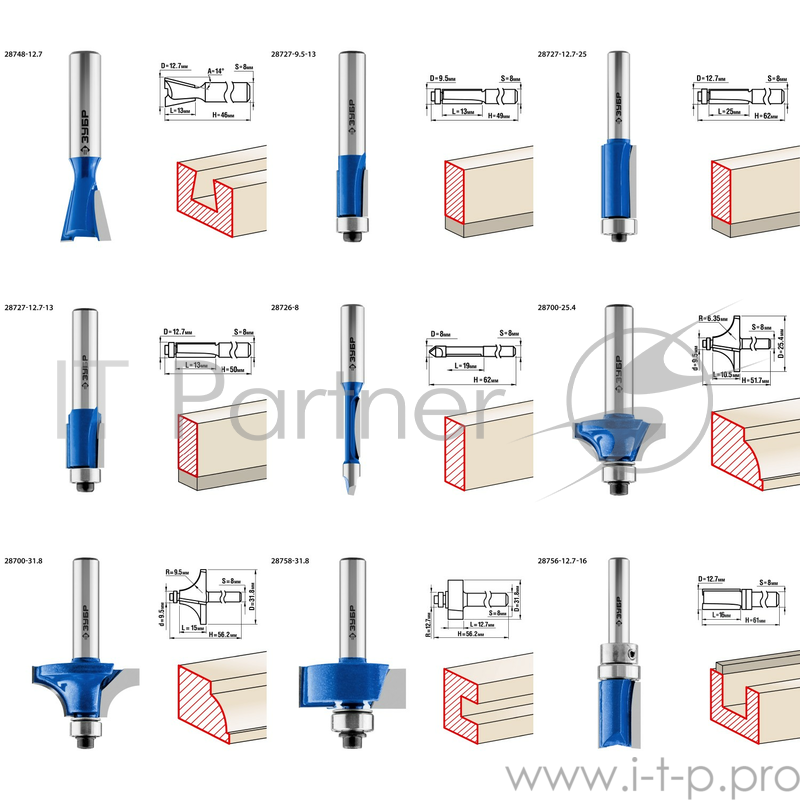 Набор фрез по дереву Зубр 28796-H26 (26 шт хвостовик 8 мм)