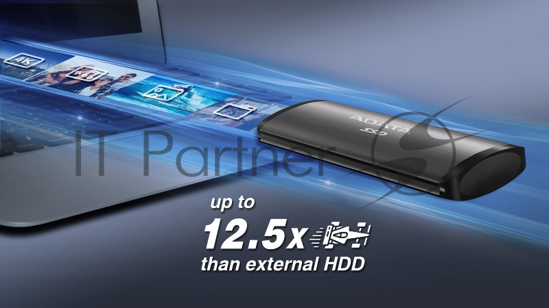 Накопитель внешний 1.8 1TB ADATA SE760 Titan-Gray External SSD ASE760-1TU32G2-CTI USB 3.2 Gen 2 Type-C, 1000R, USB 3.2 Type-C to C cable,USB 3.2 Type-C to A cable, Quick Start Guide, RTL