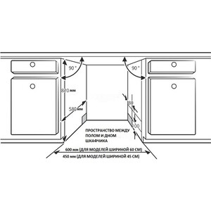 Посудомоечная машина KORTING KDI 60110