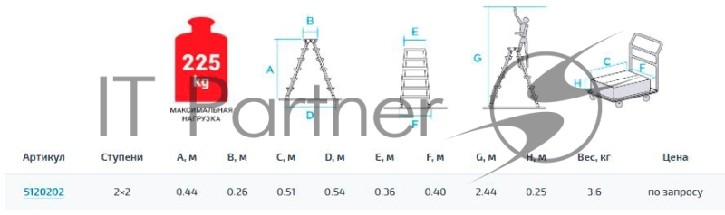 Стремянка Новая Высота NV500 двухсторонняя 2 ступеньки 5120202
