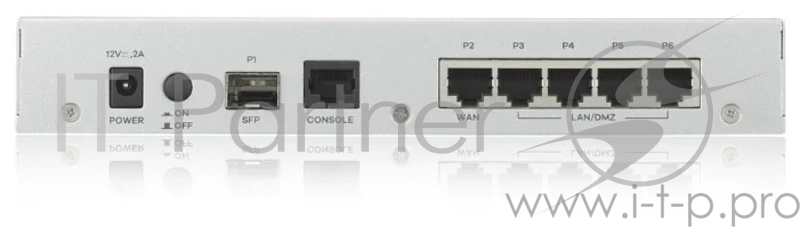 Zyxel ATP100W-RU0102F Беспроводной межсетевой экран Zyxel ZyWALL ATP100W, 2xWAN GE (1xRJ-45 и 1xSFP), 4xLAN/DMZ GE, 802.
