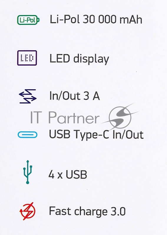 Мобильный аккумулятор Digma DGP-30000-4U Li-Pol 30000mAh 3A черный 2xUSB
