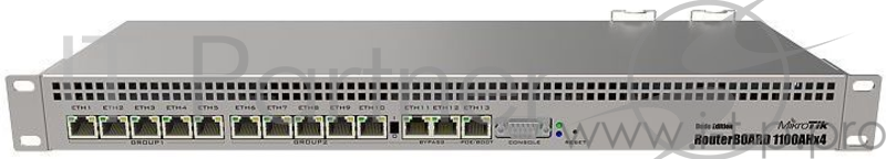 Сетевое оборудование MikroTik RB1100AHx4 Dude Edition Ethernet-маршрутизатор, в стойку, 13x 1G Ethernet, 2x SATA3, 2x M.2