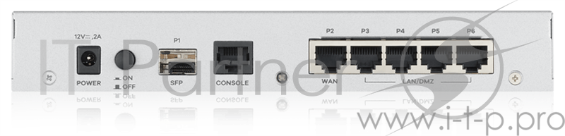 Zyxel USGFLEX100-RU0101F Межсетевой экран Zyxel ZyWALL USG FLEX 100, 2xWAN GE (1xRJ-45 и 1xSFP), 4xLAN/DMZ GE, 1xUSB3.0,