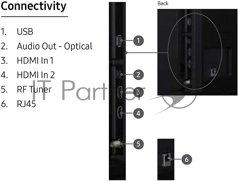 ЖК-панель Samsung 50 BE50T-H