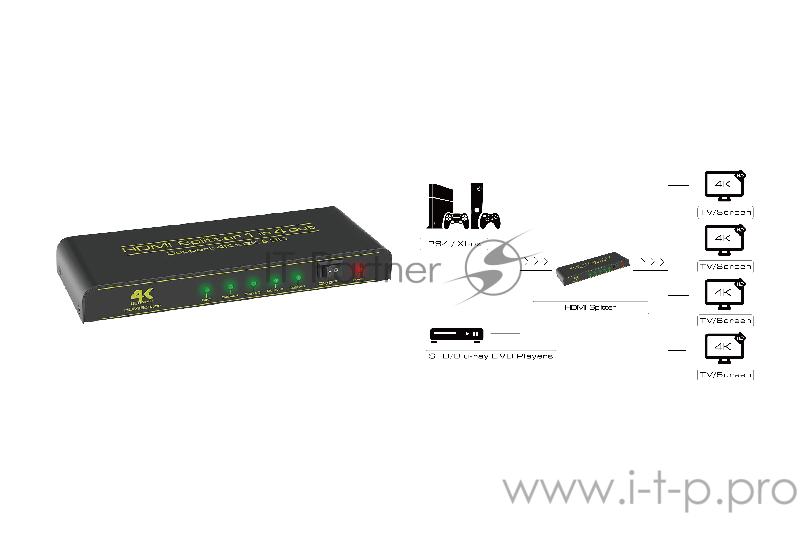 Переходник Greenconnect Разветвитель v1.4 HDMI 1на 4 выхода, 4K2K 30Hz /1080p 120Hz + индикация (GL-v104C)