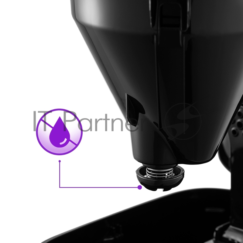 Кофеварка капельная Kitfort KT-750 900Вт черный/серебристый