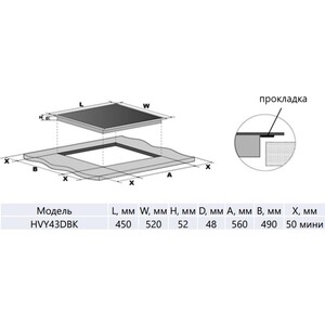 Электрическая варочная панель HOMSair HVY43DBK