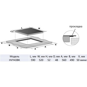 Электрическая варочная панель HOMSair HVY43BK