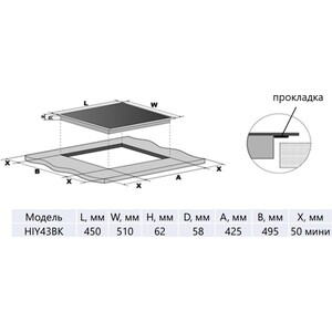 Электрическая индукционная панель HOMSair HIY43BK Электрическая индукционная панель HOMSair HIY43BK/ индукция,45 см, 3 конфорки, сенсорное управление, черный цвет