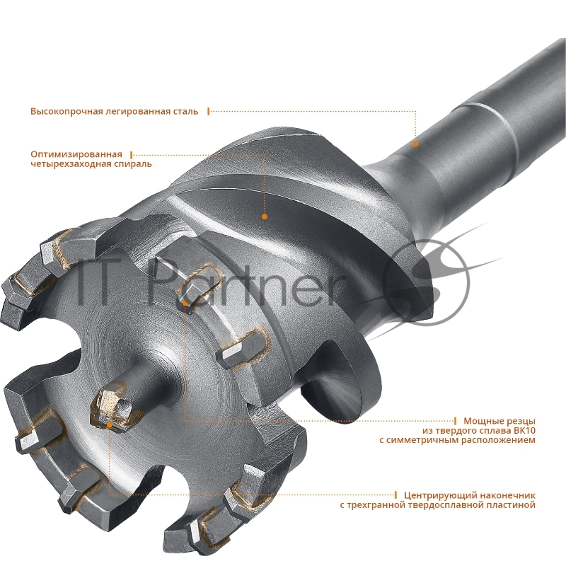 Проломной бур ЗУБР Профессионал 80х900/1000 мм