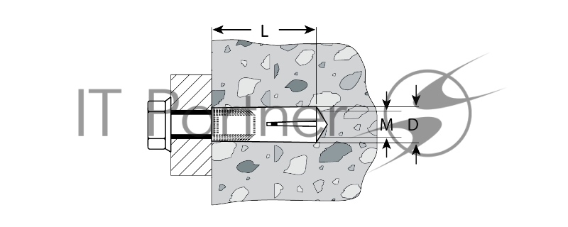Анкер забивной, 6,0х25мм, 100шт, желтопассивированный, ЗУБР
