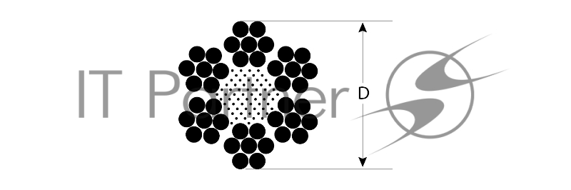 Трос стальной, оцинкованный, DIN 3055, d=1 мм, L=200 м, ЗУБР Профессионал