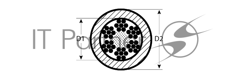 Трос стальной, оцинкованный, DIN 3055, в оплетке ПВХ, d=8/10 мм, L=60 м, ЗУБР Профессионал