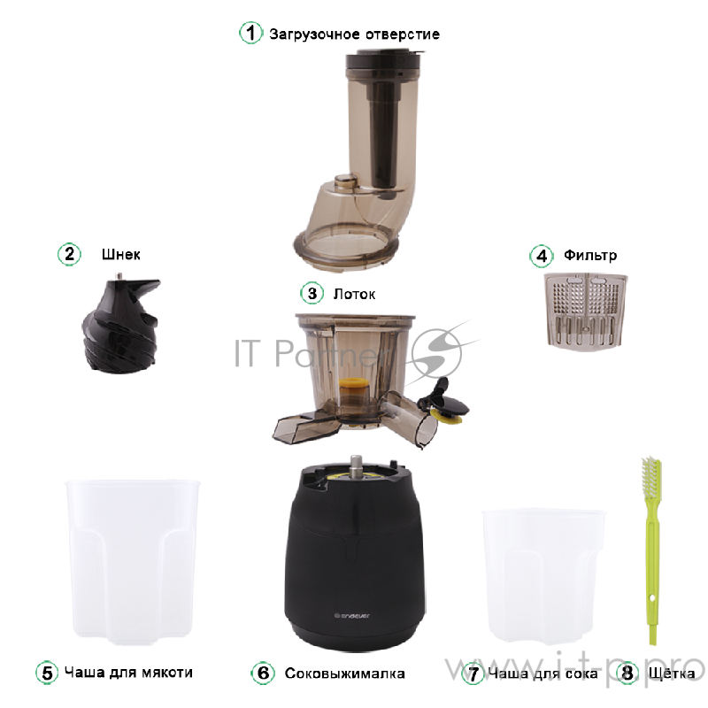 Соковыжималка Endever Sigma 91, черный