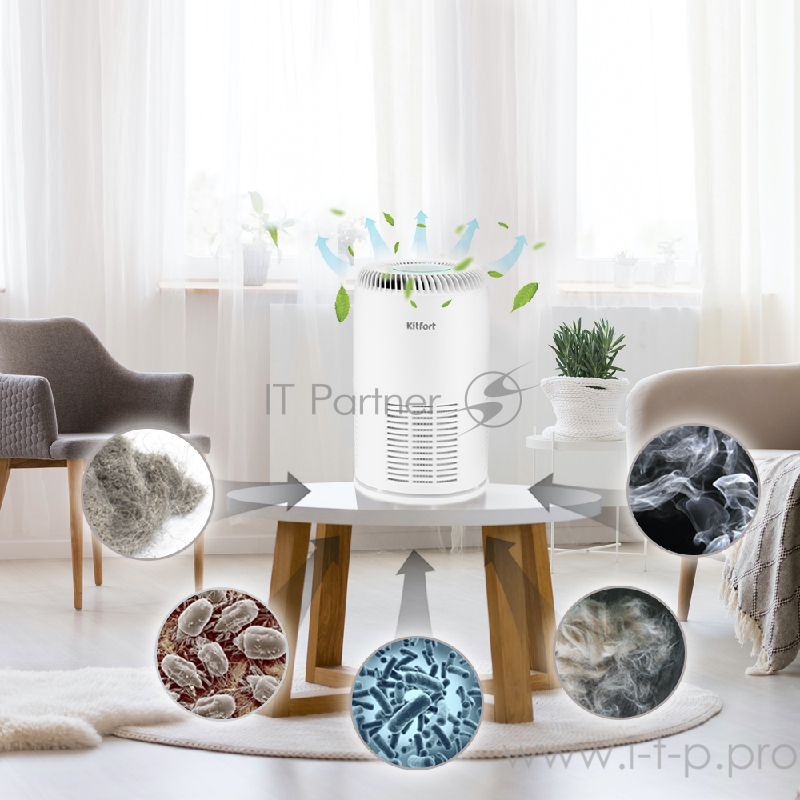Очиститель воздуха Kitfort Мощность 20 Вт.Обслуживаемая площадь 20 м².