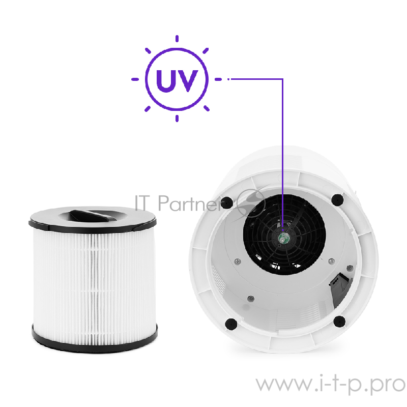 Очиститель воздуха Kitfort Мощность 20 Вт.Обслуживаемая площадь 20 м².