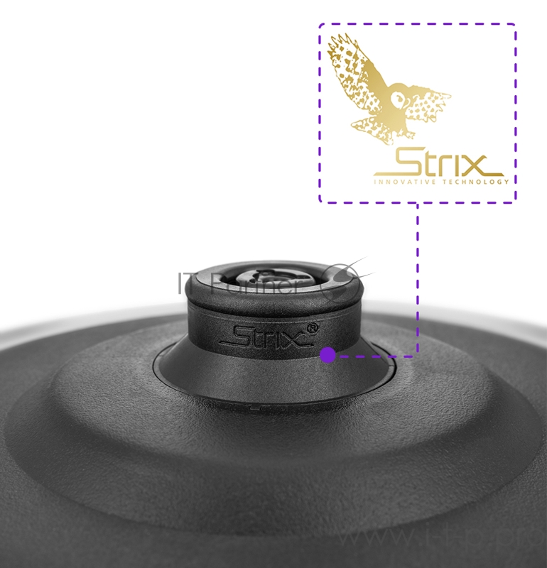 Кофеварка Kitfort Мощность 650 Вт.Ёмкость резервуара 0,35 л.Напряжение 220–240 В, 50/60 Гц.