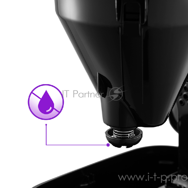 Кофеварка Kitfort Мощность 900 Вт.Ёмкость резервуара 1,5 л.