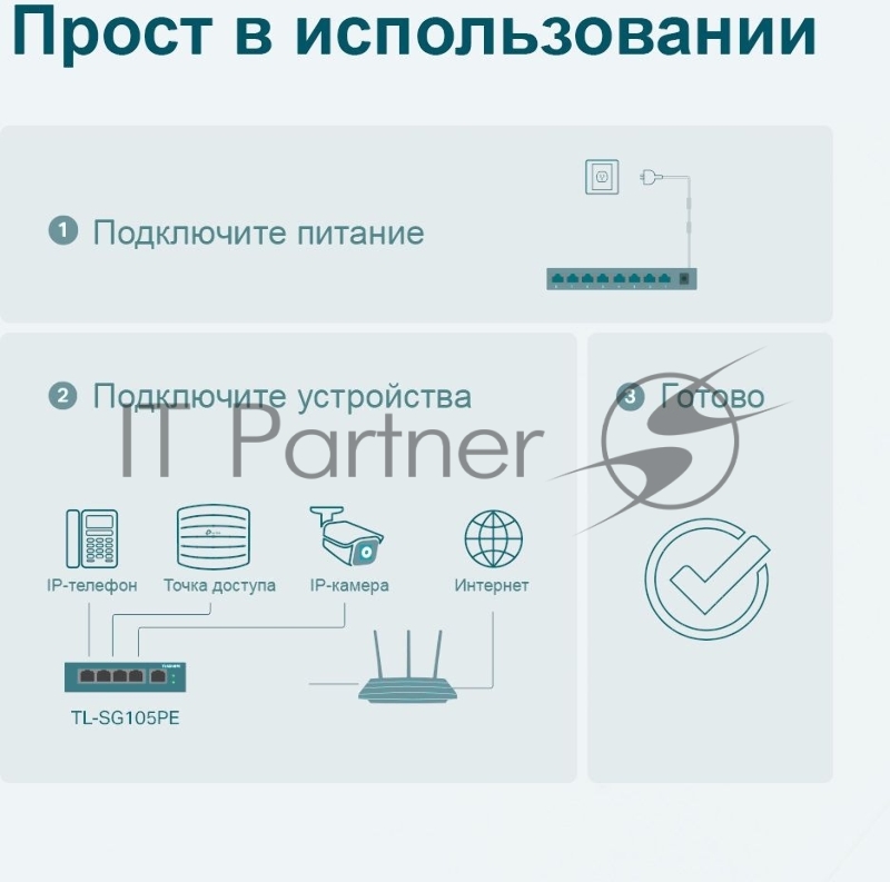 Коммутатор 5-Port Gigabit Easy Smart Switch with 4-Port PoE+, metal case, desktop mount, PoE budget 65W, support 802.1q VLAN, QoS, Port Isolation, Loop Prevention, IGMP, PoE Extend mode, easy management via Web UI and Easy Smart Utility.