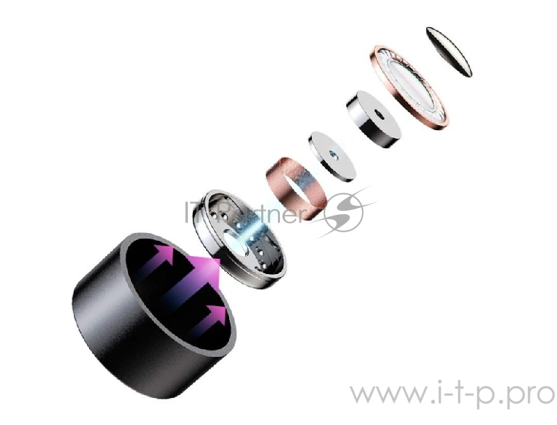 Наушники TWS 1MORE EO002- BLACK Оmthing AirFree True Wireless In-Ear headphones внутриканальные с микрофоном,20 - 20000 Гц,32 Ом,USB Type-C