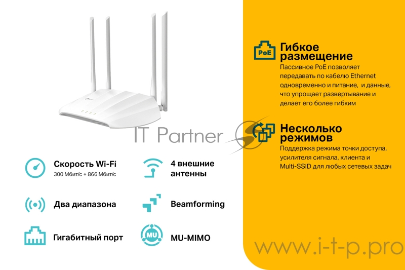 Беспроводная точка доступа TP-Link TL-WA1201 AC1200