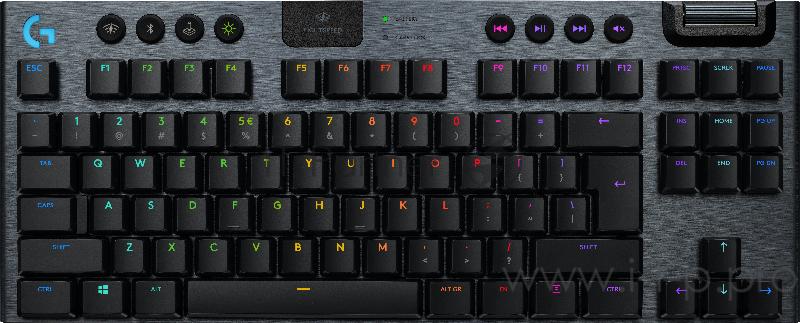 Клавиатура Logitech Gaming Keyboard G915 TKL LIGHTSPEED Wireless RGB
