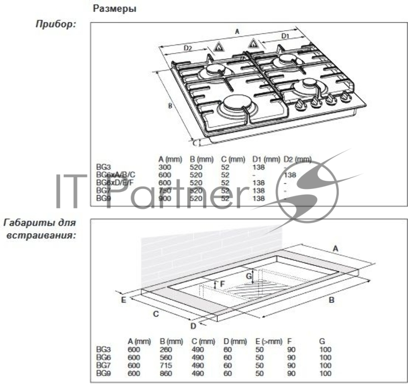 Газовая варочная поверхность Gorenje GW6D42CLB черный