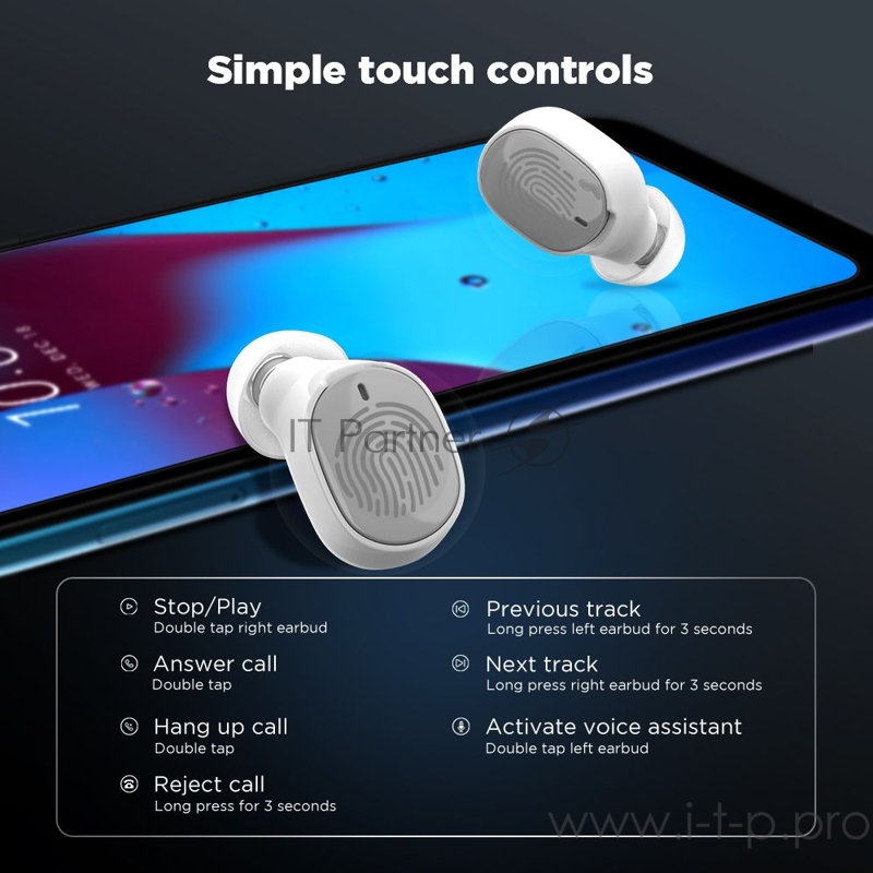 Гарнитура вкладыши HTC True Wireless Earbuds белый беспроводные bluetooth в ушной раковине