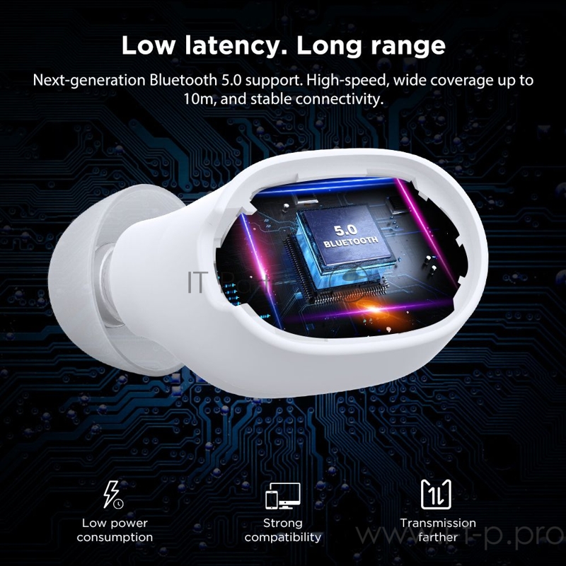 Гарнитура вкладыши HTC True Wireless Earbuds белый беспроводные bluetooth в ушной раковине