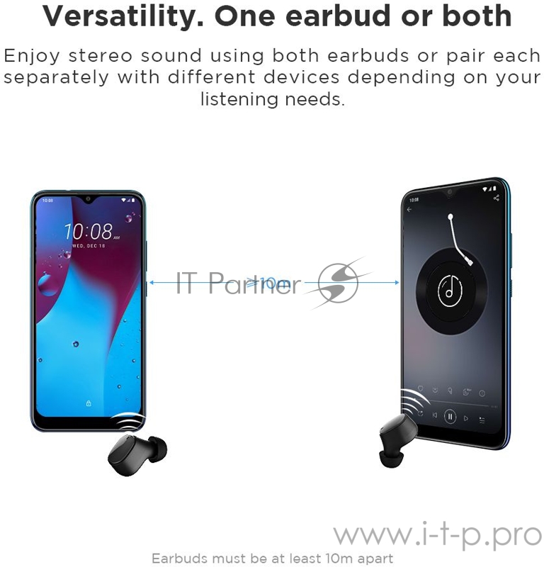 Гарнитура вкладыши HTC True Wireless Earbuds черный беспроводные bluetooth в ушной раковине