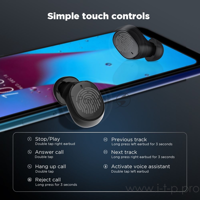 Гарнитура вкладыши HTC True Wireless Earbuds черный беспроводные bluetooth в ушной раковине