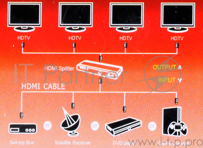 Кабель VCOM VHD6260D-3M Кабель HDMI=HDMI-угловой коннектор 3м, 1.4V.