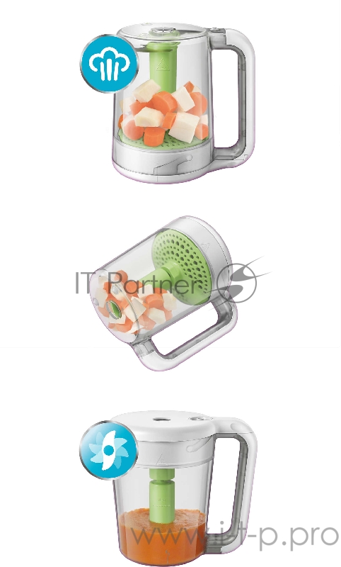 Блендер Philips Блендер Philips/ 400 Вт, насадки 1, скорости 1, 0.45 л