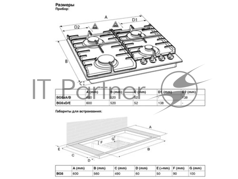 Газовая варочная поверхность Gorenje GTW642SYW белый